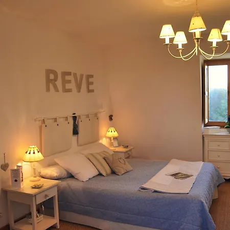 Le Clos-lascazes Paleyrac